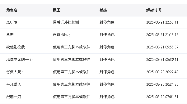 8.19-8.20封号.png