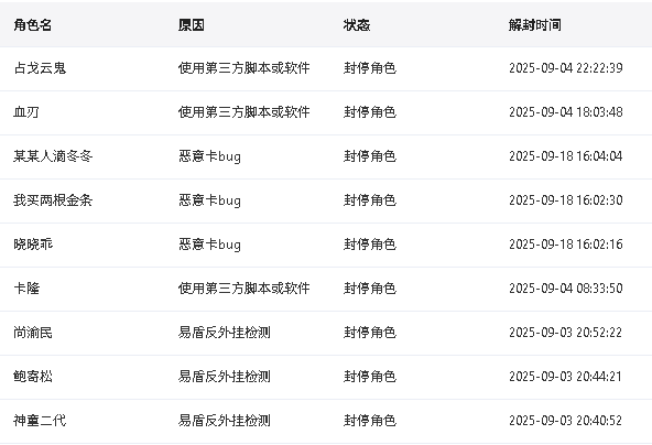封号9.2-9.3.png
